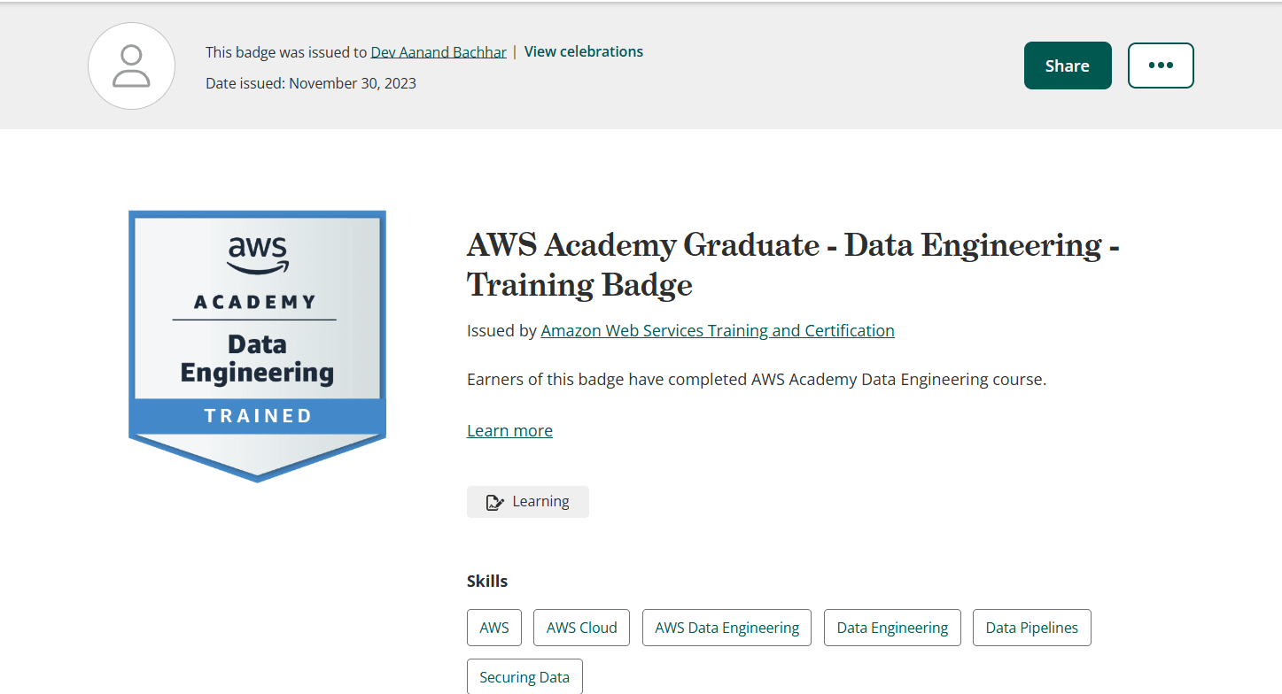 AWS Academy Graduate - Data Engineering